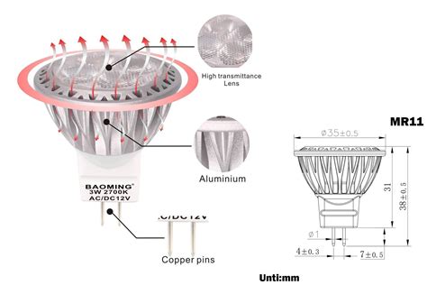 Mr11 Led Spotlight Gu4.0 Bulbs 3w Mr 11 Ac Dc 12v 35w Halogen ...