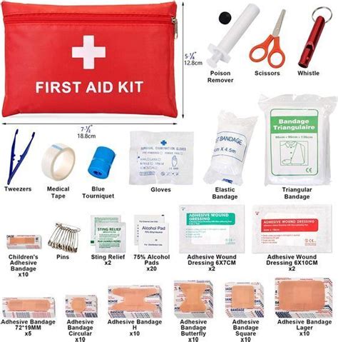 Free printable diy travel first aid kit with printable checklist – Artofit