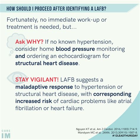 Left Anterior Fascicular Block | Core IM Podcast