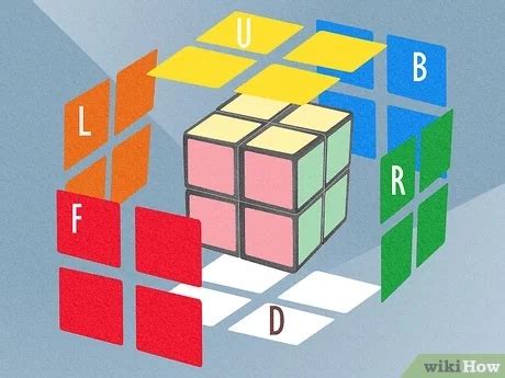 2x2 Rubik's Cube Beginner's Solution Tutorial With, 60% OFF