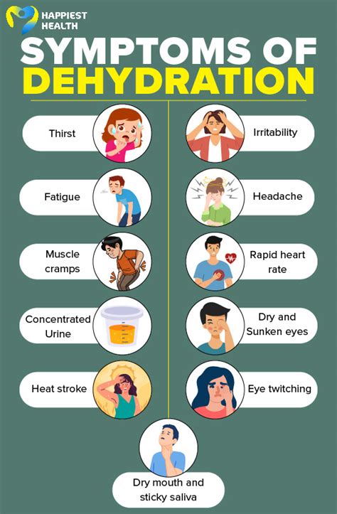 Dehydration in elderly: Know the signs | Happiest Health