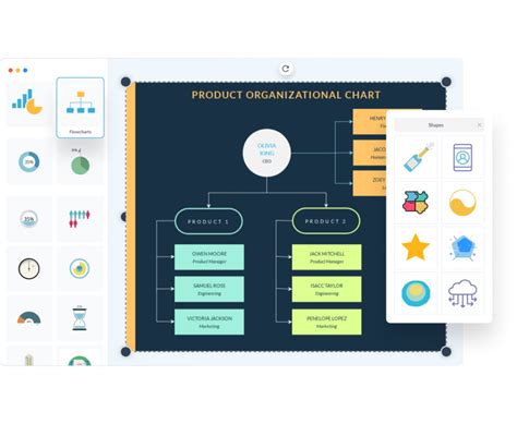 Organizational Chart Creator Free