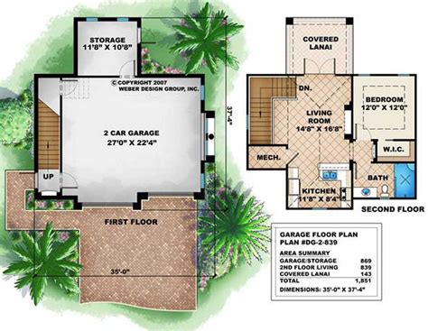 2 Story House Plans With Garage : At the end of the day it boils down ...