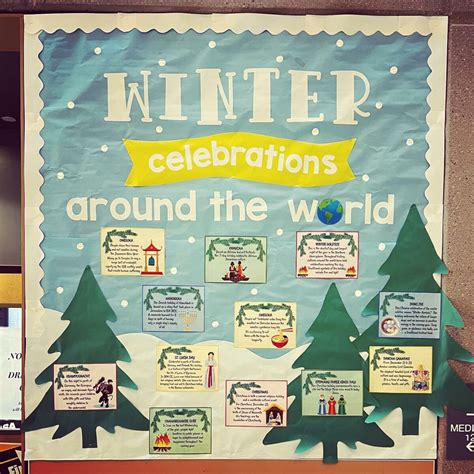 17 Winter Bulletin Board Ideas to Warm Up the Classroom This Season ...