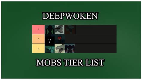 Deepwoken Race Tier List 2024 - Megen Sidoney