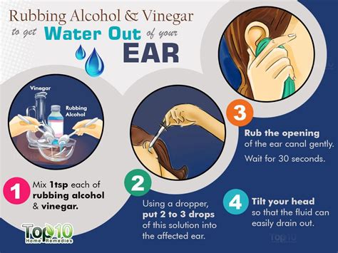 Ear Drops That Can Help With Ear Pain