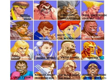 Street Fighter 2 Characters listed by the people and characters that ...