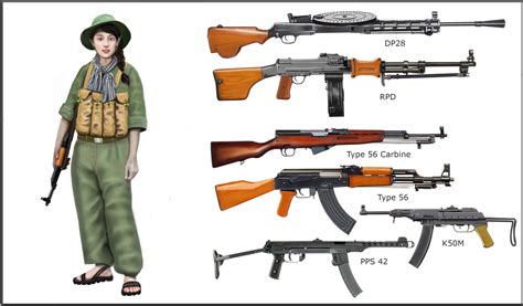 Vietnam War - Vietcong Fighter - Vietcong weapons by AndreaSilva60 on ...