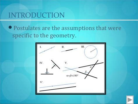 Euclids five postulates