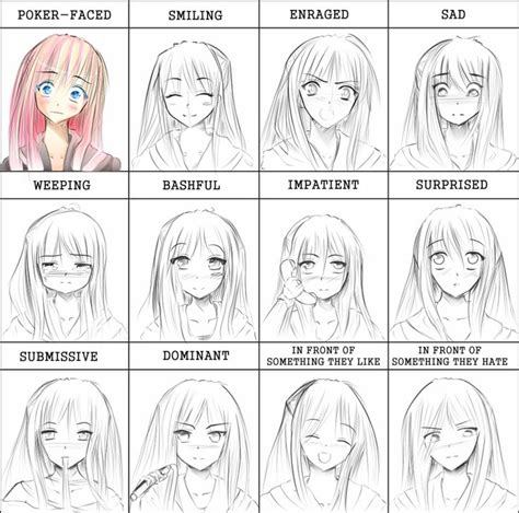 28 best images about Anime/Manga expressions on Pinterest | Facial ...