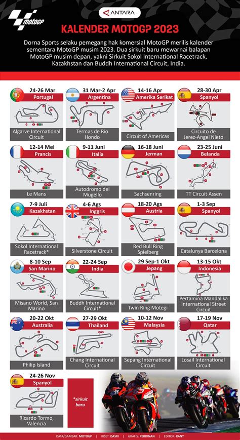 Motogp 2023 Calendar