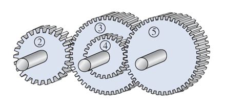 Solved Gear Trains: (50 Points) A gear train is shown | Chegg.com