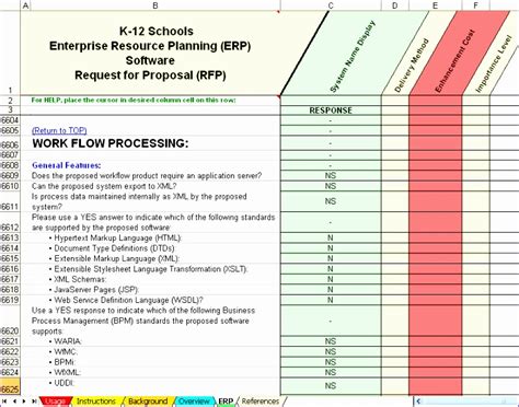 Project Resource Planning Template - Bank2home.com