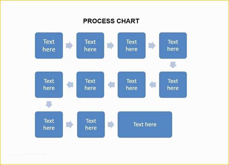 Free Workflow Diagram Template Of 40 Fantastic Flow Chart Templates ...