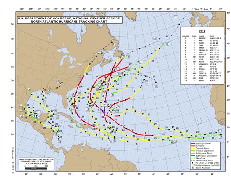 Unit 3: Hurricane Tracks and Energy