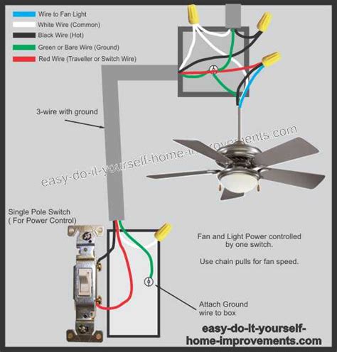 Wiring Diagram For Hunter Ceiling Fan - Collection - Faceitsalon.com