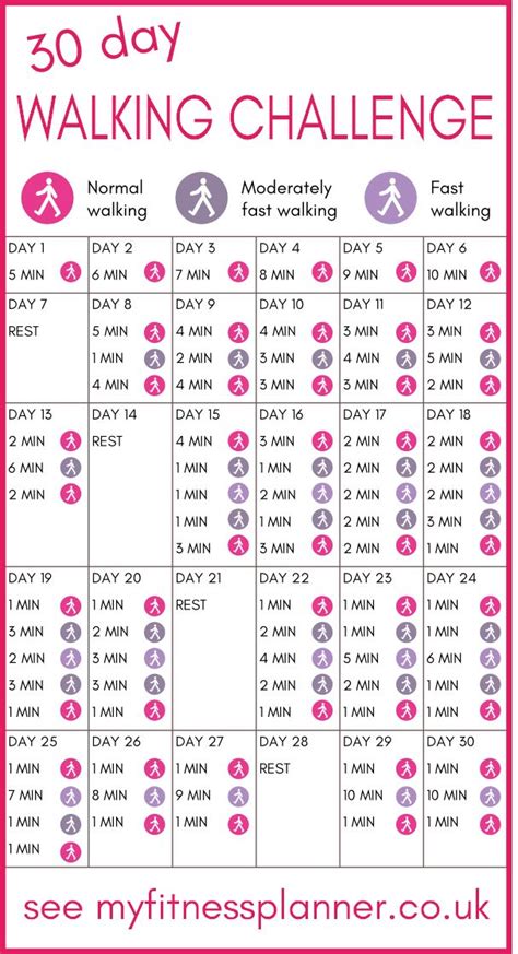 30 day walking challenge | Easy to fit in daily interval walking plan ...