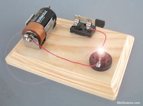 Simple Electric Circuit - MiniScience