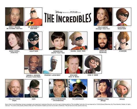 Juststream the incredibles - pingmyte