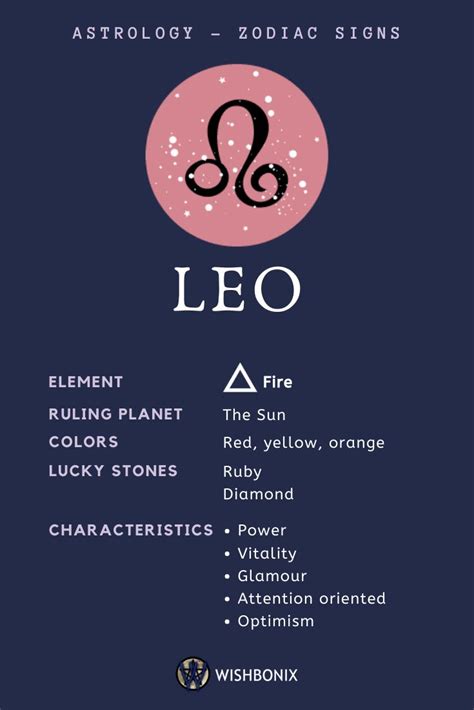 Leo Zodiac Sign - The Properties and Characteristics of the Leo Sun ...