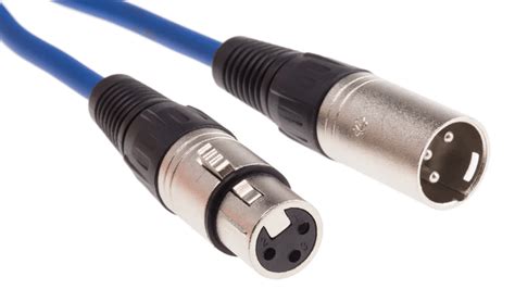 Audio Cable Connector Types – Explained | Chris's Sound Lab