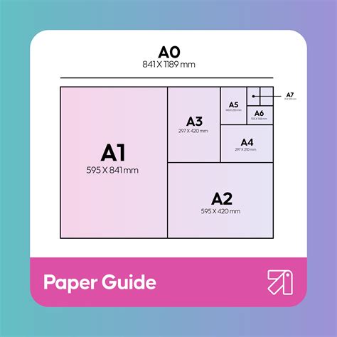 A Series Paper Size Areas A0, A1, A2, A3, A4, A5, A6, A7,, 54% OFF