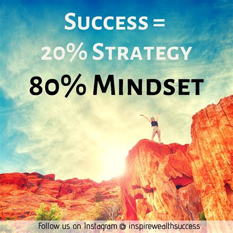 Success Mindset Motivational Quotes - SERMUHAN