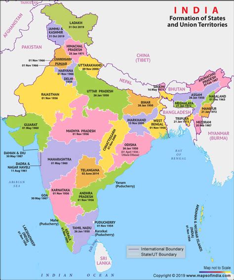 Formation of states in India| State of India