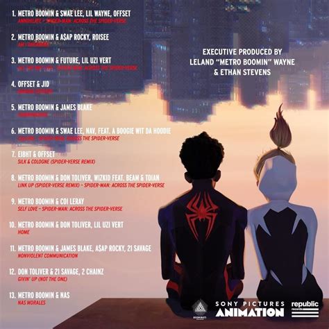 Now that the dust is beginning to settle: Which Spider-Verse album do ...