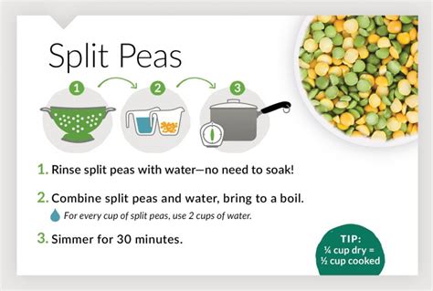 Cooking Tips - Half Cup Habit