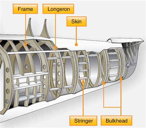 Bjorn's Corner: Keeping airliners operational. Part 2 - Leeham News and ...