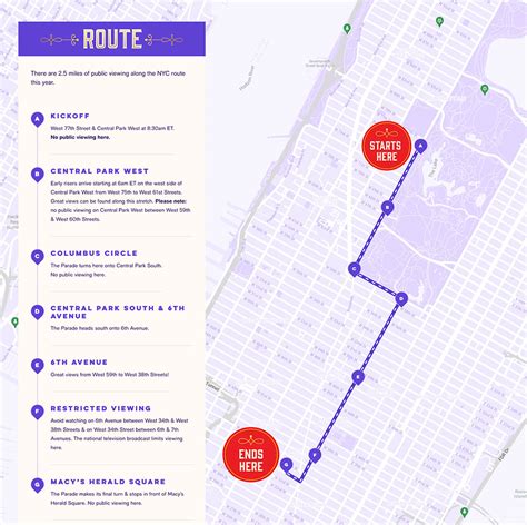 2023 Macy's Thanksgiving Day Parade Lineup and Route Map