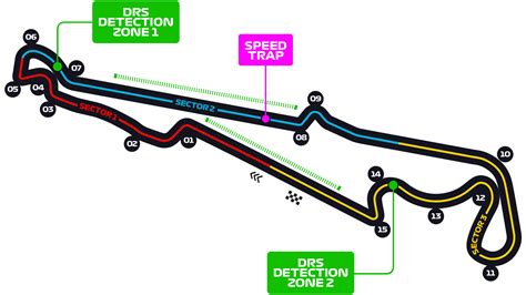 French Grand Prix - F1 Race - Circuit Paul Ricard - Le Castellet ...