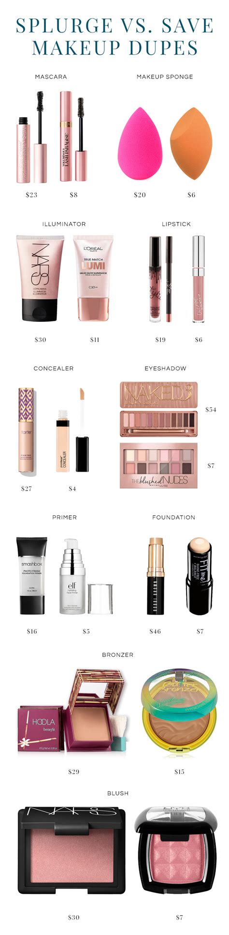 Best Target Makeup Dupes | Makeupview.co