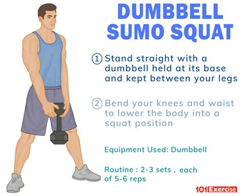 Dumbbell Sumo Squat | 101Exercise.com