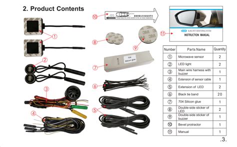 Great Blind spot Monitoring System(BSM) 24G V2 Manual |oyigifts