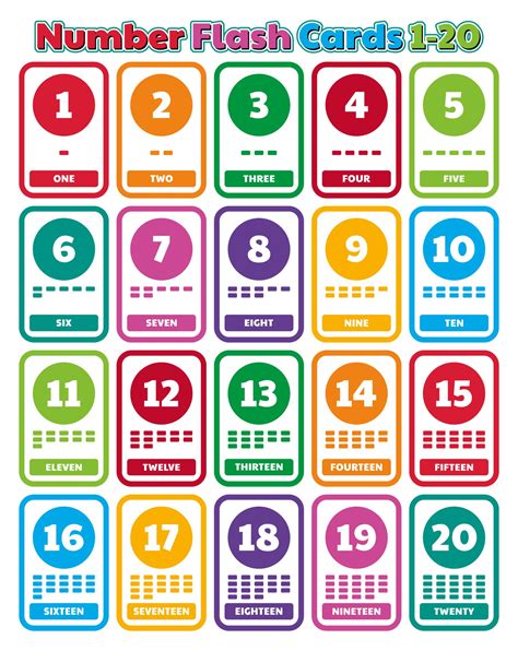 10 Best Printable Number Flash Cards 1 20 | Free Download Nude Photo ...