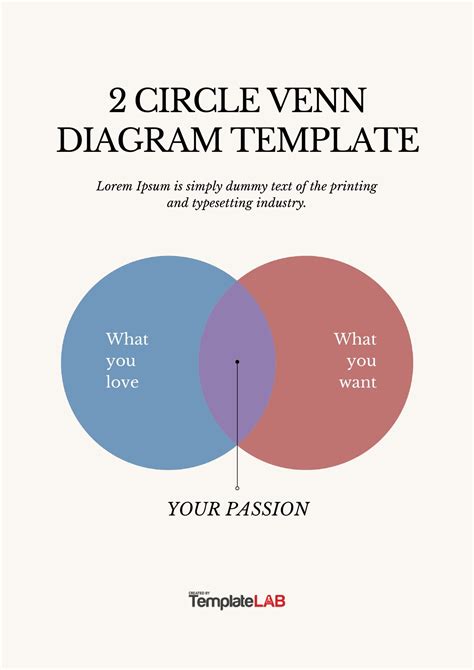 18 Free Venn Diagram Templates (Word, PDF, PowerPoint)