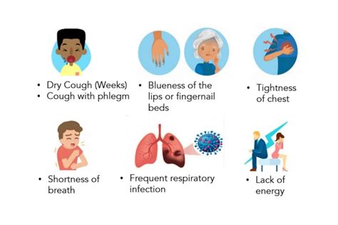 Asthma in Children: Symptoms, Diagnosis, and Treatment - Regency ...