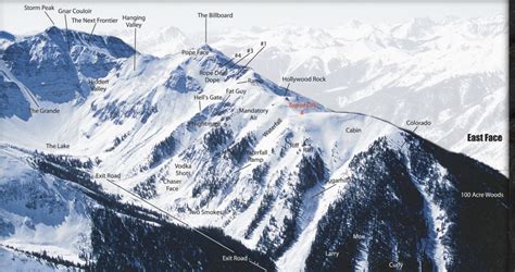 Silverton Unguided Pass: $39 Heli Skiing And 3 Days at Mad River Glen