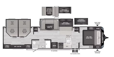 Top New RV Floor Plans. Lakeshore RV Blog