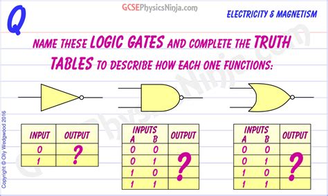 48. Logic gates and truth tables 2 - GCSEPhysicsNinja.com