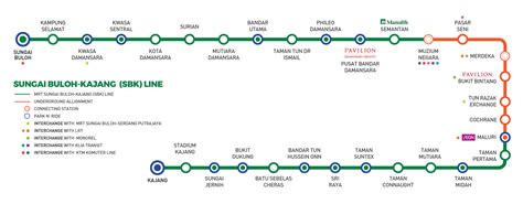 MRT Kajang Line, 47km MRT Line from Kwasa Damansara to Kajang - klia2.info