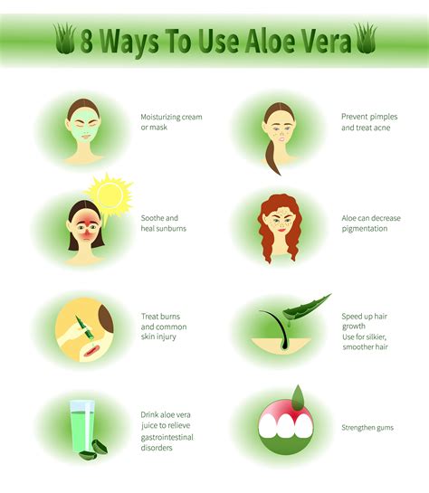 Aloe Vera Gel Benefits For Face And Skin, Side Effects & Aloe Vera Face ...