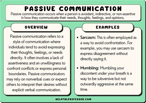 18 Passive Communication Examples (2024)