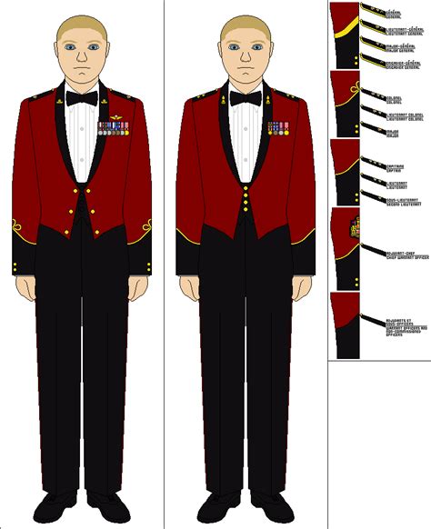 Canadian Army No. 2 Mess dress by Tenue-de-canada on DeviantArt