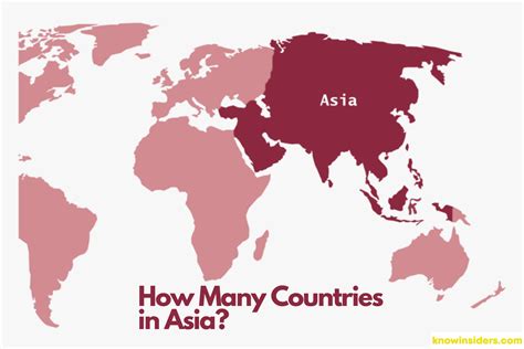 Facts About the Countries in the World: How Many, Population, Oldest ...