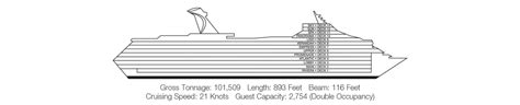 Carnival Victory Floor Plan | Floor Roma