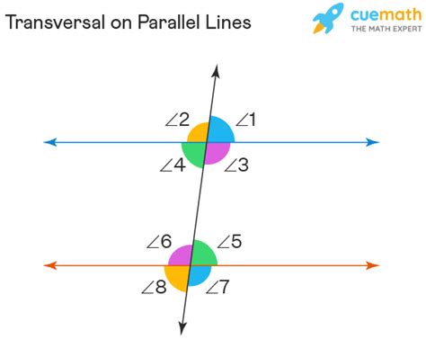 Transversal - Definition, Transversal Lines and Angles, Examples