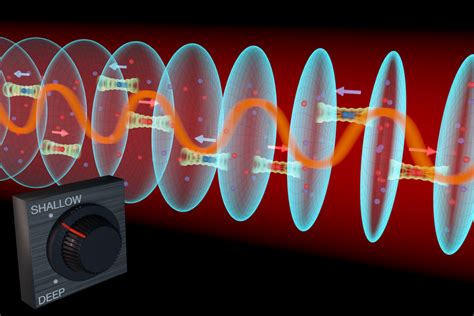 Strontium lattice atomic clock